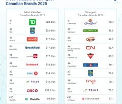 TD is the most valuable Canadian brand for the third year running, while Crown Royal leads for growth and strength