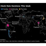 US Economy Was Already Sputtering Before Trade Pain Kicked In