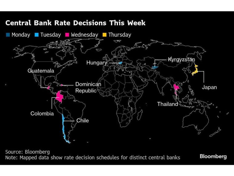 US Economy Was Already Sputtering Before Trade Pain Kicked In