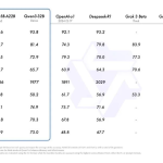 The Mind Behind Qwen3: An Inclusive Interview with Alibaba’s Zhou Jingren