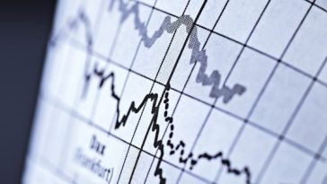 KW 18: So performten die MDAX-Aktien in der vergangenen Woche