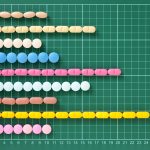 How U.S. Tariffs Stand to Impact Prescription Drugs