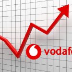 Vodafone España sigue acumulando éxitos: logra su máximo histórico al dispararse un 10% en Bolsa