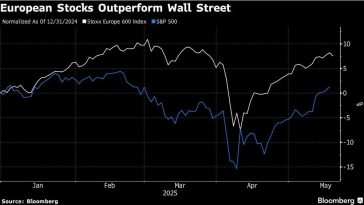 European Stocks Recoup Losses as Bonds Come Off Session Lows