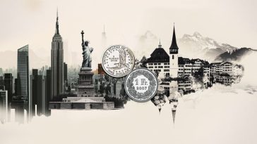 USD/CHF Price Forecast: Flat as inflation cools, US-China tensions rise