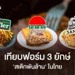 เทียบฟอร์ม ‘3 ยักษ์สเต๊ก’ ในไทย ปี 2567 กำไรโตพุ่งพันเปอร์เซ็นต์!