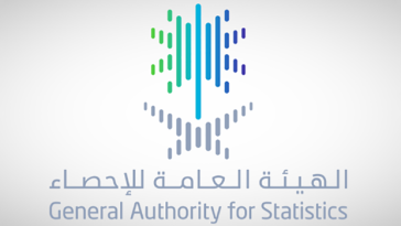 ‎1.67M pilgrims perform Hajj in 2025: GASTAT