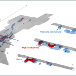 Aston Bay Announces Large Stratigraphic Conductors Delineated by MobileMT and Additional Staking at the Epworth Project, Nunavut, Canada