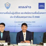 ดัชนีเชื่อมั่นผู้บริโภคเสี่ยงสู่ภาวะถดถอย หลังลง 4 เดือนติด