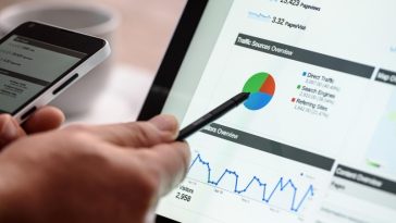 Audit reveals state of SEO among top construction companies