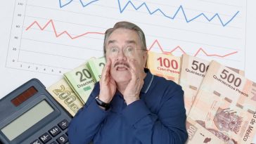 Pedro Sola lamenta proyección de crecimiento económico en México: ‘PIB es más que preocupante’