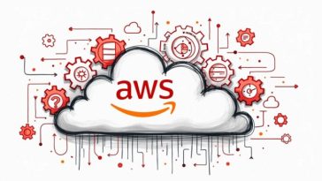 Unlocking Growth Through AWS Consulting: Why Expert Guidance Matters