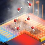 Cooling data centers is a multi-billion dollar problem