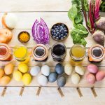 China enforces plant-based colours: What brands must know