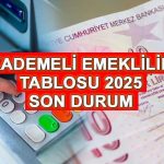 KADEMELİ (ERKEN) EMEKLİLİK TABLOSU 2025 SON DAKİKA HABERLERİ || Kademeli emeklilik çıkacak mı, şartları belli oldu mu? 2000 yılı s