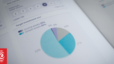 KiwiSaver members to get one last chance at $521 government contribution