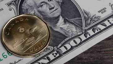 Canadian General Investments: Investment Update – Unaudited