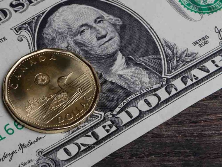 Canadian General Investments: Investment Update – Unaudited