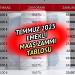 EMEKLİ MAAŞ ZAMMI TEMMUZ 2025 SON DURUM (Yüzde 16.67 oran) || Temmuz ayında emekli maaşları ne kadar olacak, en düşük emekli aylığ