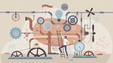 Finding value with AI automation