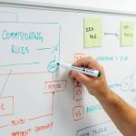 Kad AI, sigurnost i ERP pričaju istim jezikom