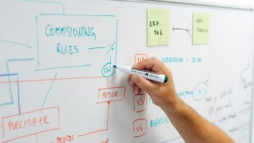 Kad AI, sigurnost i ERP pričaju istim jezikom