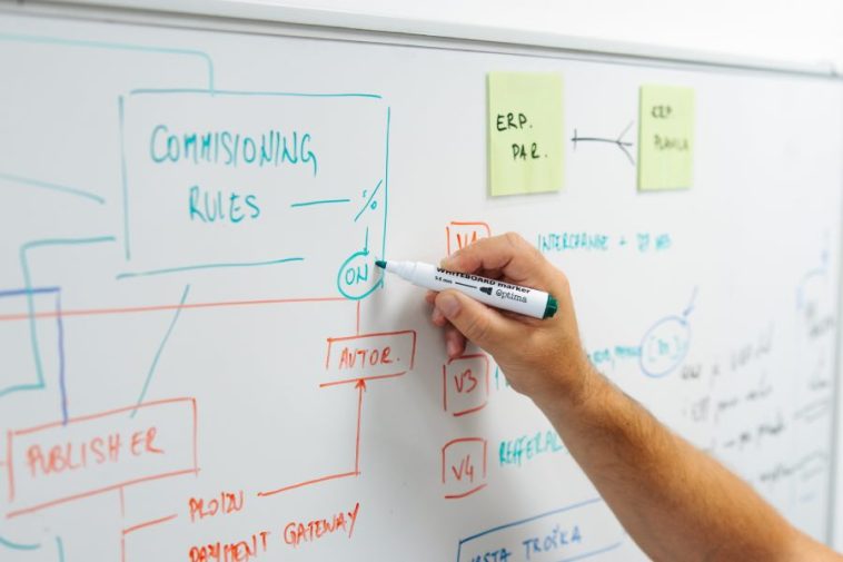 Kad AI, sigurnost i ERP pričaju istim jezikom