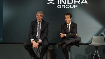 Indra gana 215 millones hasta junio, un 88% más