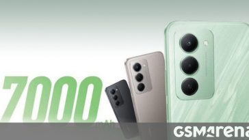 Xiaomi Redmi 15, 15 5G and 15C debut in Poland