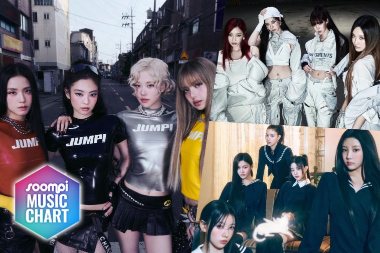 Soompi’s K-Pop Music Chart 2025, August Week 1