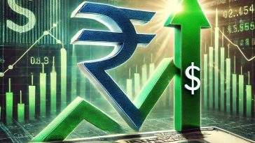 Rupee rises 15 paise to 87.73 against US dollar in early trade