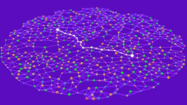 Breaking the sorting barrier for directed single-source shortest paths