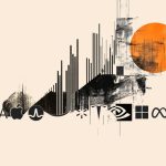 Equities: US equities stabilise for now