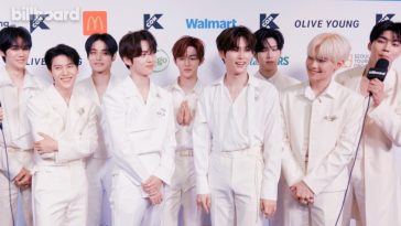 ZEROBASEONE On Announcing Their Comeback & More | KCON LA 2025