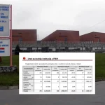 VELIKI PROPUSTI U BOLNICI “NOVA BILA”: Pola miliona KM nezakonitih javnih nabavki