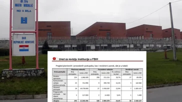 VELIKI PROPUSTI U BOLNICI “NOVA BILA”: Pola miliona KM nezakonitih javnih nabavki