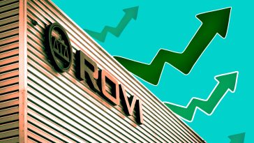 Rovi vuelve al foco: lidera la semana del IBEX y descuenta un potencial del 40%