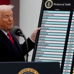 Trump’s 50% tariff threatens India’s manufacturing ambitions