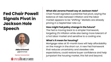 Fed Chair Jerome Powell Signals Fed Pivot, Clears Path for September Rate Cut