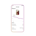 Instagram Adds Retention Metrics for Reels