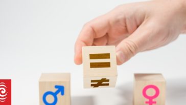 How did gender pay gap get smaller?