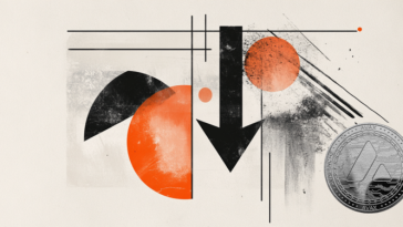 AUD/NZD trades near 1.1100 after pulling back from six-month highs