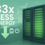 Google Cuts Power Needs for AI Queries 33x in One Year