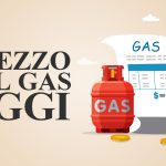 Il prezzo del gas per le famiglie oggi 30 Agosto 2025