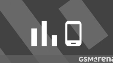 Top 10 trending phones of week 35