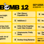 The Bomb 12 has a new No. 1 game