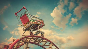 U.S. Inflation Hits 2.9% in August, Driven by Shelter and Energy Costs