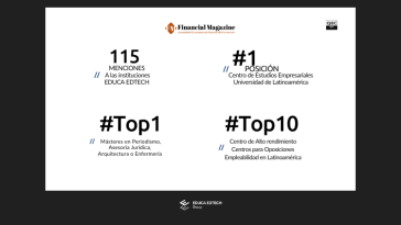 EDUCA EDTECH Group suma 115 menciones en el Ranking Financial Magazine