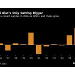 Iraq Resumes Kurdistan Oil Exports After Halt of Two Years