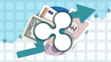 XRP Faces Critical Technical Level At $2.73 — Why It Matters